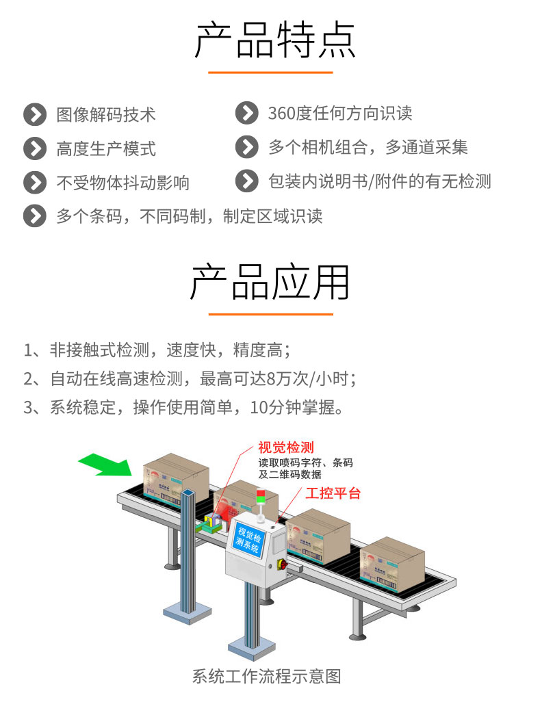 視覺(jué)檢測(cè)-GST200條碼讀取系統(tǒng)-詳情_(kāi)02.jpg