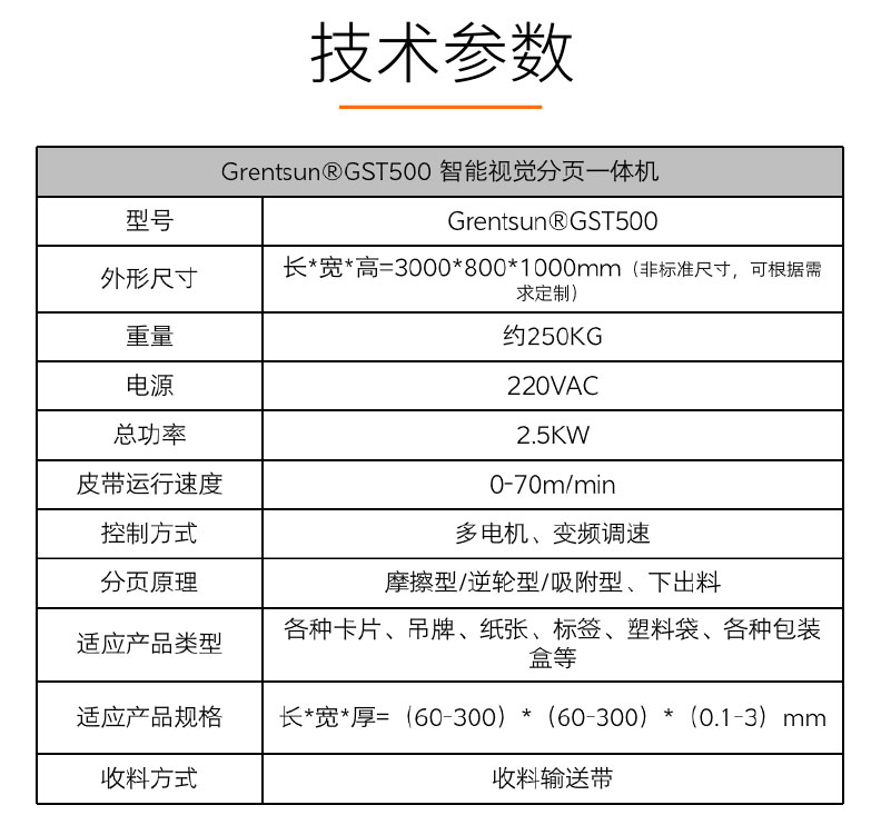 視覺檢測(cè)-GST500+智能視覺分頁(yè)一體機(jī)-詳情_04.jpg